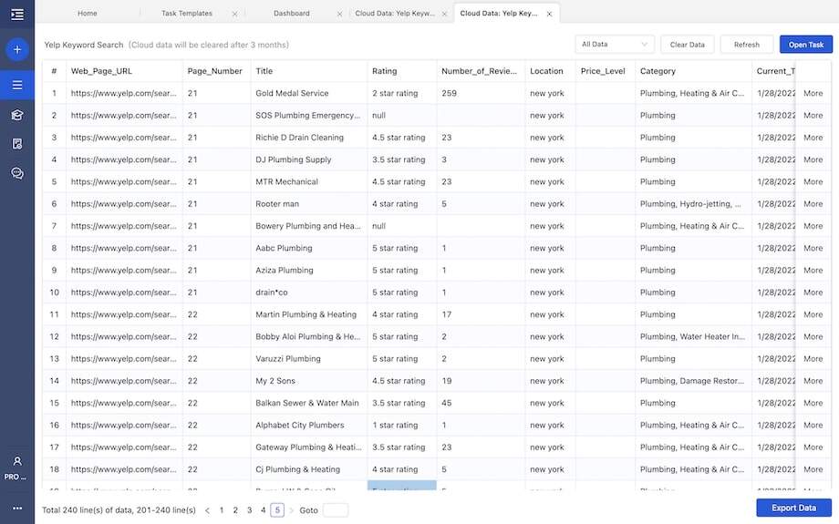 scraped yelp data by octoparse