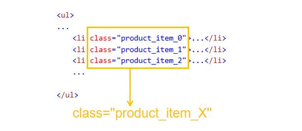 What Is XPath and How to Use It in Octoparse? | Octoparse